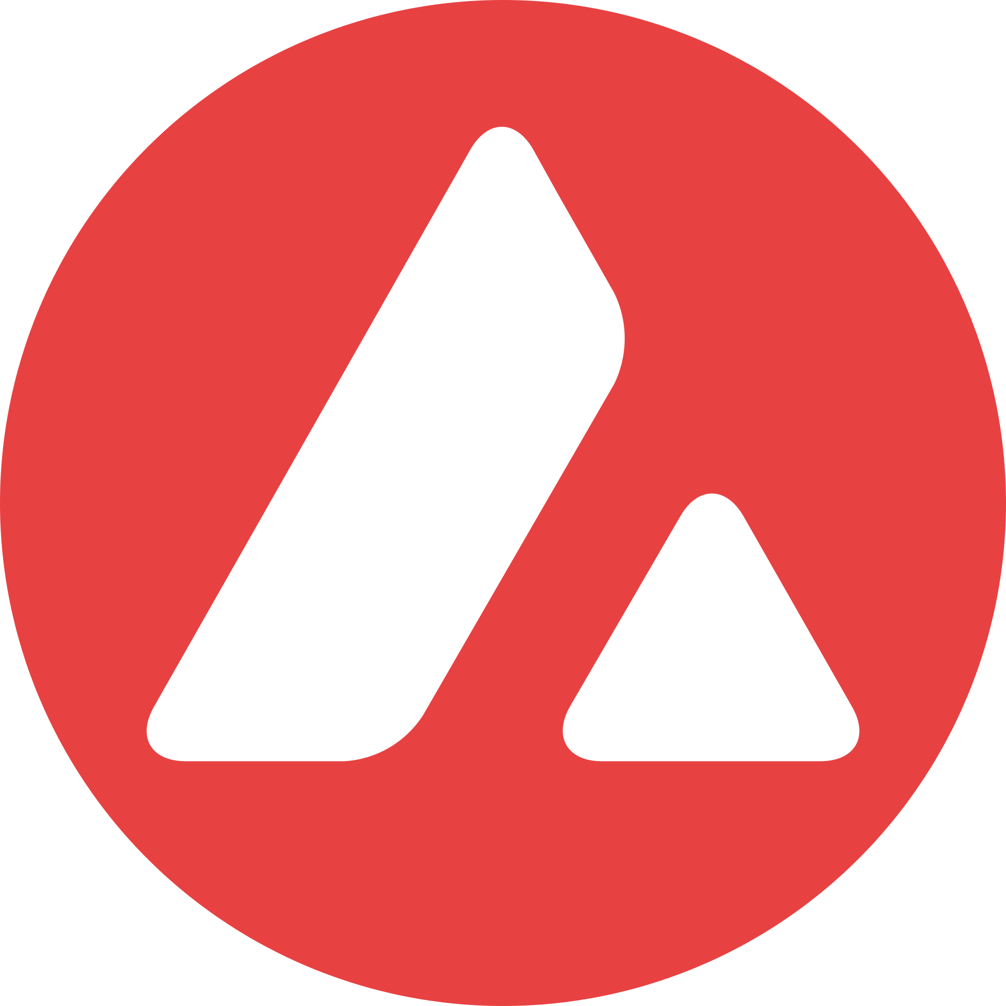 asset